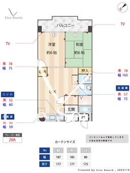 恒信ハイツ 303 【大阪府	阪和線「長居」徒歩8分】 の間取り図