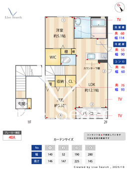 グリナージュA 201 【茨城県勝田駅】 の間取り図