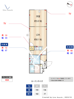タスキsmart西大井 201 【東京都西大井】 の間取り図