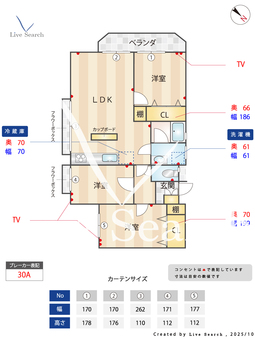 リノヴェール本山 301 【愛知県本山】 の間取り図