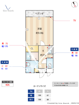 プチシャンボール 203 【愛知県桜通線「相生山」徒歩15分 桜通線「鳴子北」徒歩22分 桜通線「神沢」徒歩25分】 の間取り図