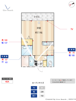 メゾン難波 0102 【兵庫県阪神尼崎】 の間取り図