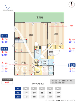 フォルトゥーナ 101 【熊本県植木駅】 の間取り図