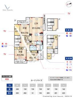 シャーメゾン　アムソン 301 【鹿児島県鹿児島中央駅】 の間取り図