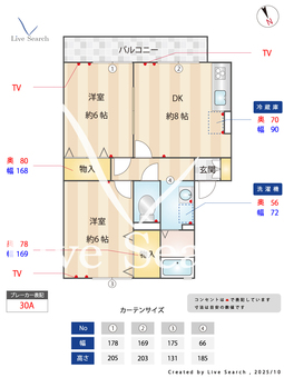 ビルケ・コリーヌ井の頭 203 【東京都井の頭公園駅】 の間取り図
