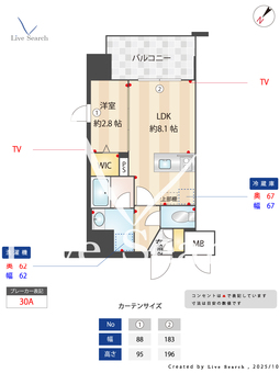 シーズンフラッツ渡辺通 301 【福岡県渡辺通駅】 の間取り図