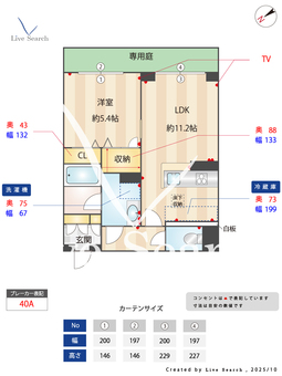 シャーメゾンモーベイン 101 【鹿児島県鹿児島市電唐湊線 中郡駅 徒歩4分 バス、中郡 バス停 徒歩4分 ＪＲ指宿枕崎線 郡元駅 徒歩8分】 の間取り図