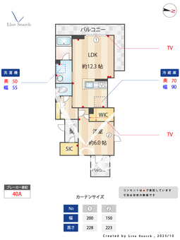 シャーメゾン春日 201 【鹿児島県ＪＲ日豊本線 鹿児島駅 徒歩6分】 の間取り図