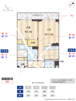 シャーメゾンモーベイン 201 【鹿児島県鹿児島市電唐湊線 中郡駅 徒歩4分 バス、中郡 バス停 徒歩4分 ＪＲ指宿枕崎線 郡元駅 徒歩8分】 の間取り図