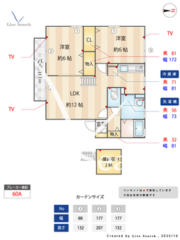 エスポワールⅡ 201 【埼玉県吉川美南】 の間取り図
