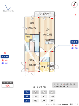Alivio 201 【埼玉県吉川美南】 の間取り図