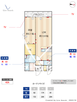 グレイスレジデンス中央 301 【埼玉県春日部駅】 の間取り図