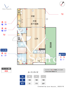 ガーデンコート浜田山 101 【東京都浜田山駅】 の間取り図