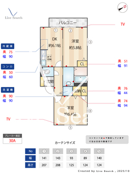 フォーレスレイクサイドA 102 【茨城県土浦駅】 の間取り図