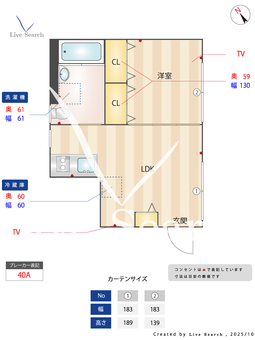 ロータス西荻窪 402 【東京都西荻窪駅】 の間取り図