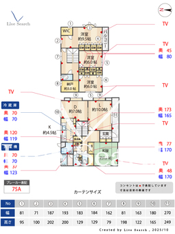 あかしあ台5丁目貸戸建  【兵庫県神戸電鉄　南ウッディタウン駅】 の間取り図