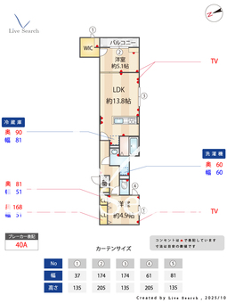 D-ROOM我孫子西 302 【大阪府我孫子町駅】 の間取り図