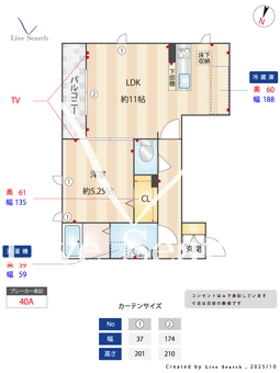 クラージュ C 【東京都中河原駅】 の間取り図