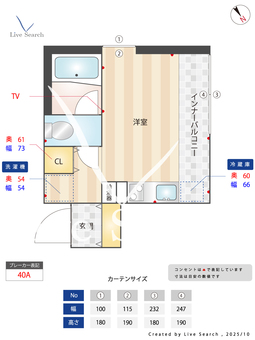 三鷹台ストリート 201 【東京都三鷹台駅】 の間取り図