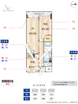 セーナ中野南台 406 【東京都中野新橋駅】 の間取り図