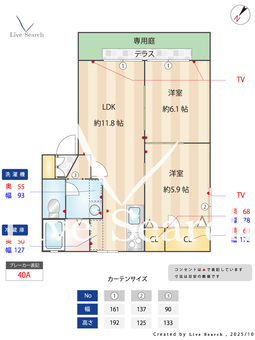 フォーレス高松 A101 【大阪府南海電鉄南海本線 二色浜駅】 の間取り図