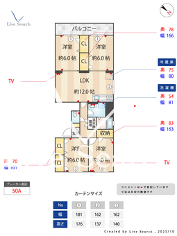 イトーピア西新 308 【福岡県藤崎】 の間取り図