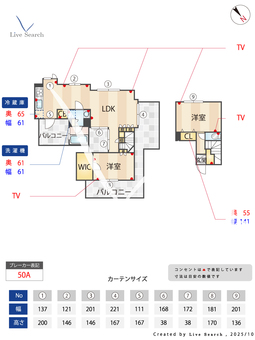 ASTILE用賀Ⅱ 501 【東京都用賀】 の間取り図