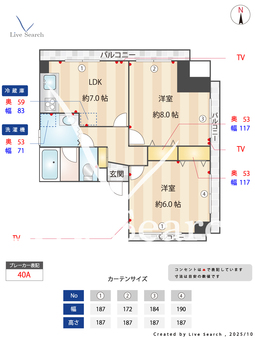 ペリエ白金Ⅱ 201 【東京都白金高輪駅】 の間取り図
