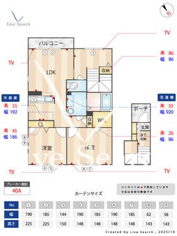シャーメゾンTあんどC C207 【大阪府ＪＲ阪和線 新家駅】 の間取り図