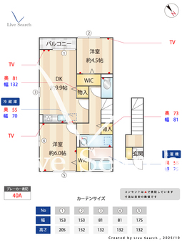サンセレーナ  201 【埼玉県北越谷駅】 の間取り図