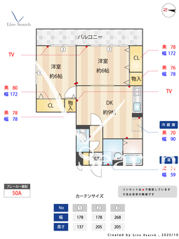 グランディールナギサワ 201 【神奈川県小田急電鉄小田原線　鶴川駅　徒歩14分】 の間取り図