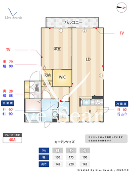 シャーメゾン・カンパーニュ 201 【大阪府東三国駅】 の間取り図