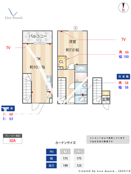 ミハス四谷三丁目 201 【東京都四谷三丁目駅】 の間取り図