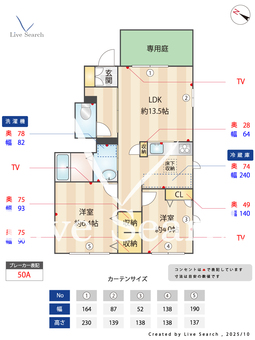 アネクスⅠ 0101 【兵庫県尼崎】 の間取り図