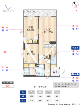 グリーンレジオ 201 【神奈川県小田急小田原線　相武台前駅】 の間取り図