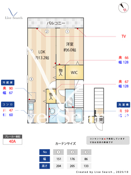 ソフィア野川 201 【神奈川県宮前平駅】 の間取り図