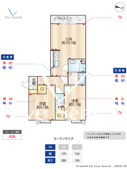 ロイヤルパレスⅢ番館 203 【埼玉県南越谷駅】 の間取り図