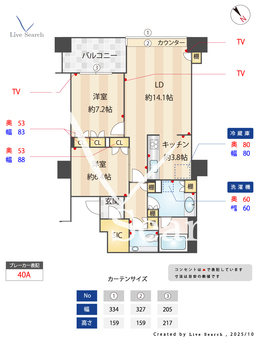 ザ・神宮前レジデンス 705 【東京都東京メトロ銀座線　外苑前駅】 の間取り図