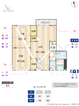 フレグランスY・KⅠ 202 【神奈川県伊勢原駅】 の間取り図