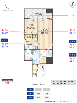 クラシオン西新 801 【福岡県西新（地下鉄空港線）】 の間取り図