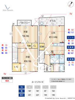 ボルベール 101 【神奈川県武蔵中原駅】 の間取り図