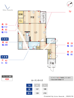 ベレオステージGiG 202 【兵庫県西宮駅】 の間取り図