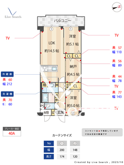 ルネ須磨 407 【兵庫県妙法寺駅】 の間取り図