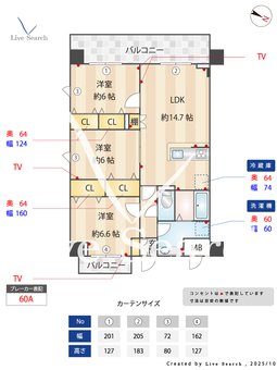 PLAZA池尻1 601 【神奈川県東急田園都市線　江田駅　徒歩5分】 の間取り図