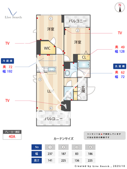 ヴィリジアン陣屋Ⅰ 201 【神奈川県新丸子駅】 の間取り図
