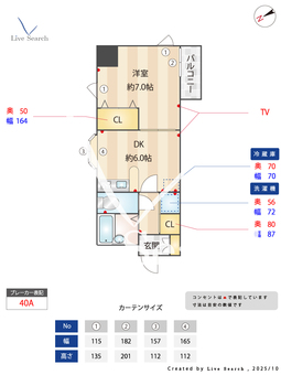 アークビル目白 201 【東京都椎名町】 の間取り図