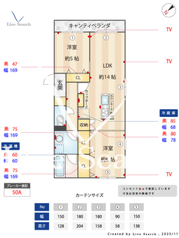 グリーンコート桜木町 301 【埼玉県大宮】 の間取り図