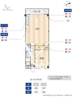 	ハイツ泉ヶ丘 306 【大阪府桃山台駅】 の間取り図