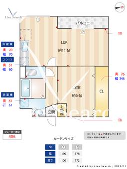 	ヴィラしんべえ弐番館 301 【大阪府	阪急宝塚線「曽根」徒歩11分】 の間取り図