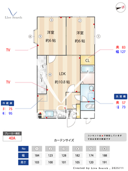 ラフィーネ南堀江 501 【大阪府ドーム前千代崎　５分】 の間取り図